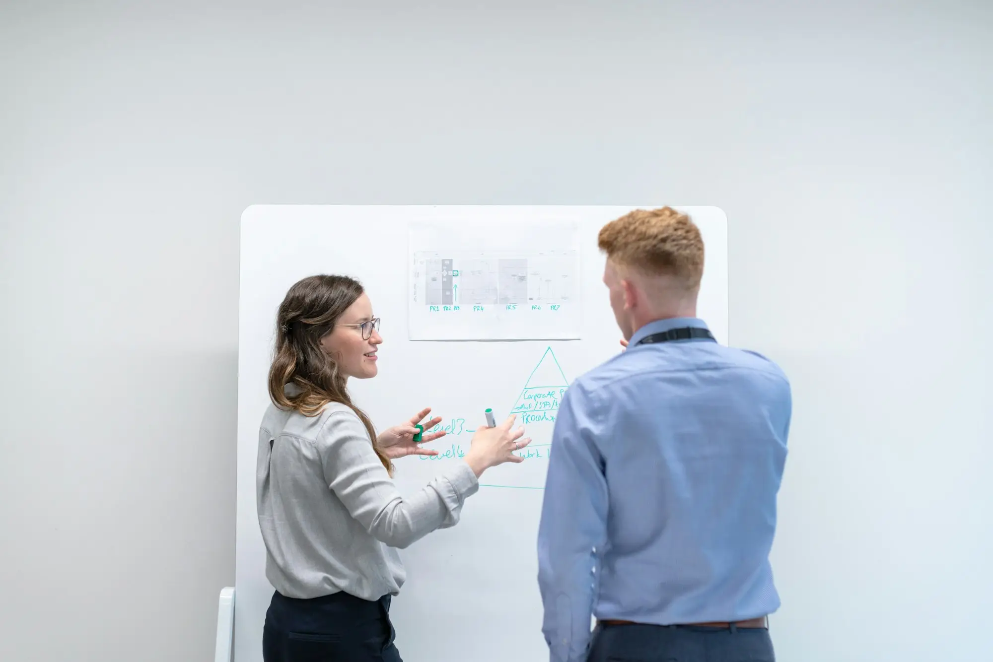 Team planning recovery steps on a whiteboard